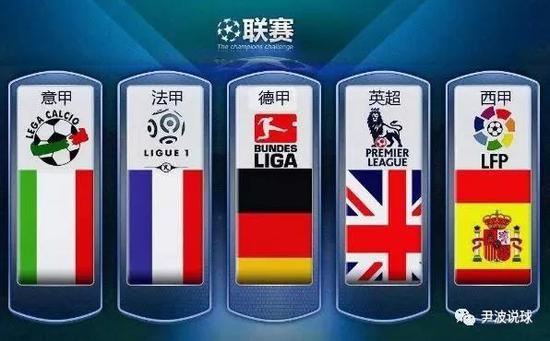 赛中进行检